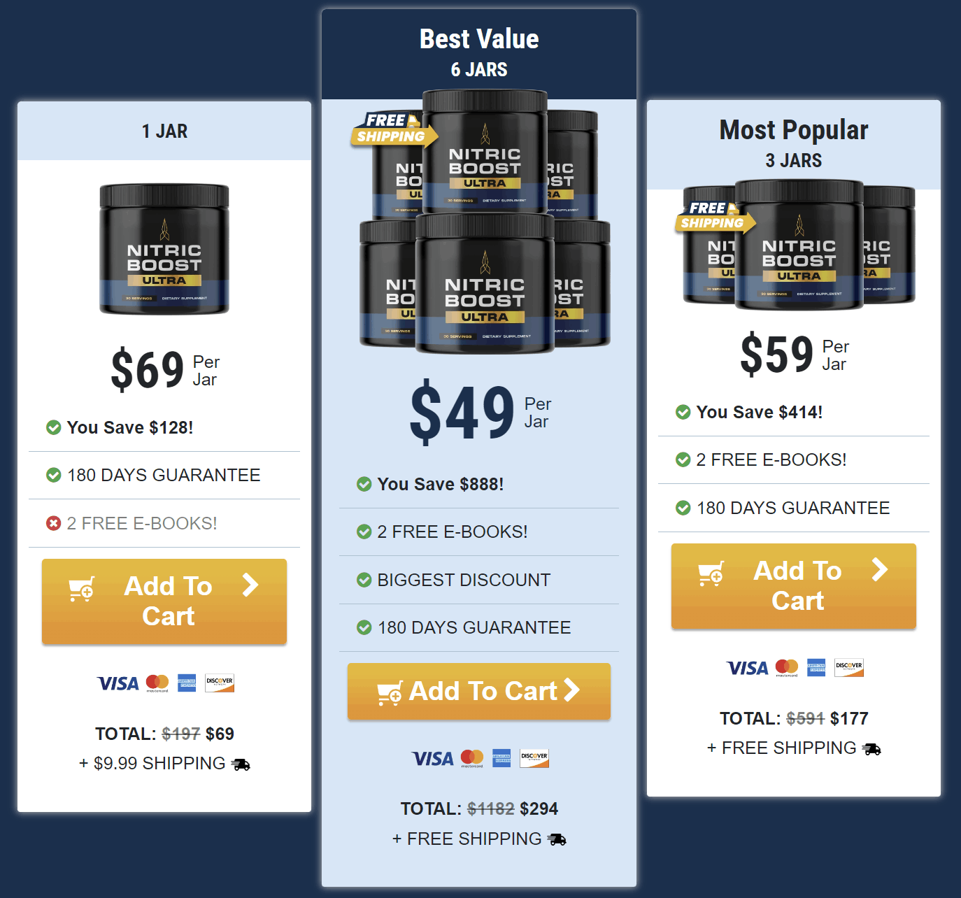 Official Nitric Boost Ultra pricing panel showing one jar at $69, three jars at $59 per jar and six jars at $49 per jar with a 180-day guarantee